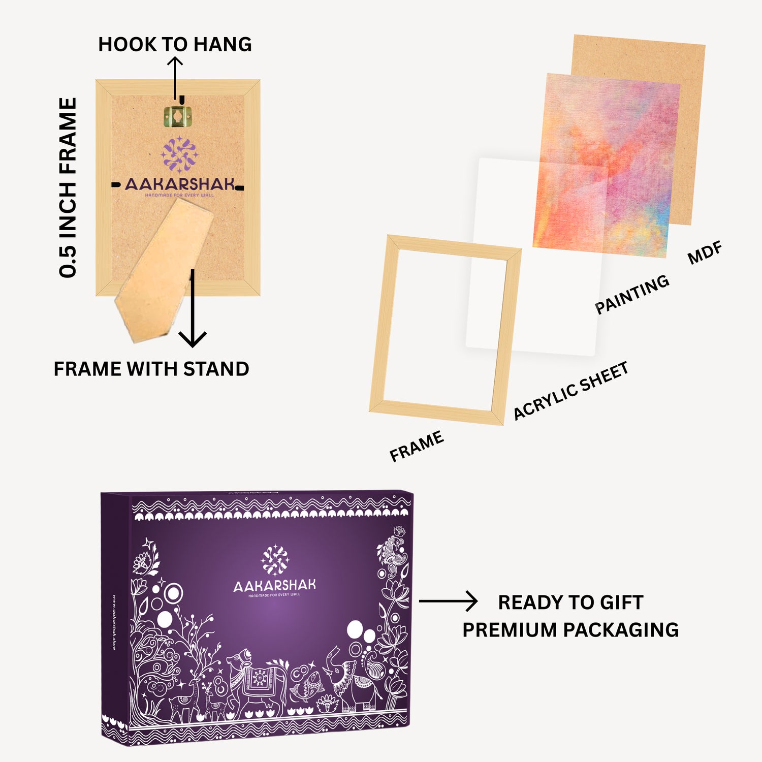 Framed Pichwai artwork with intricate floral patterns and cultural detailing
